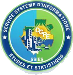 SSIES